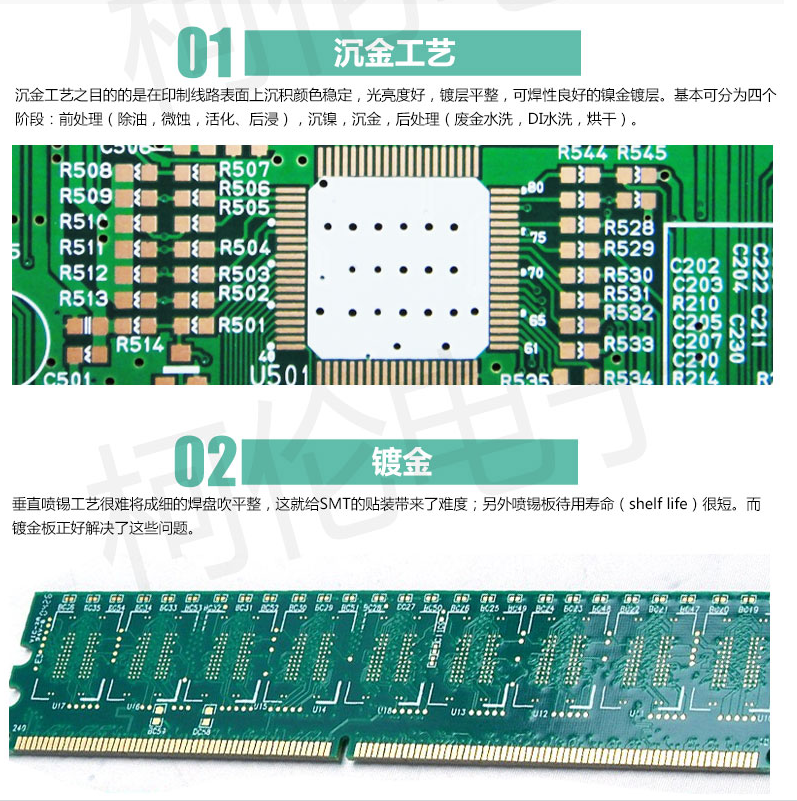 PCB打样