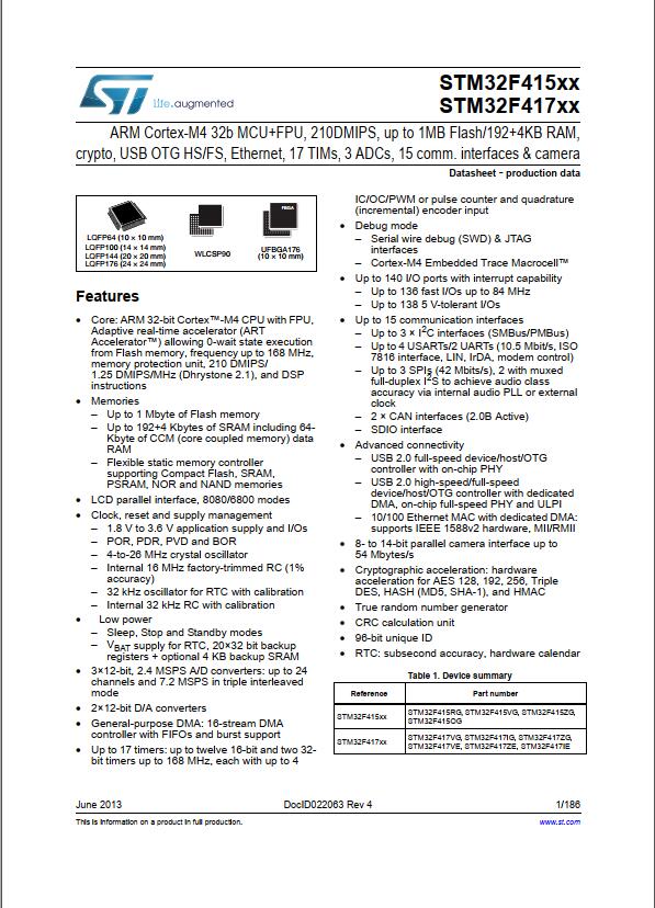 STM32F417IGT6芯片解密